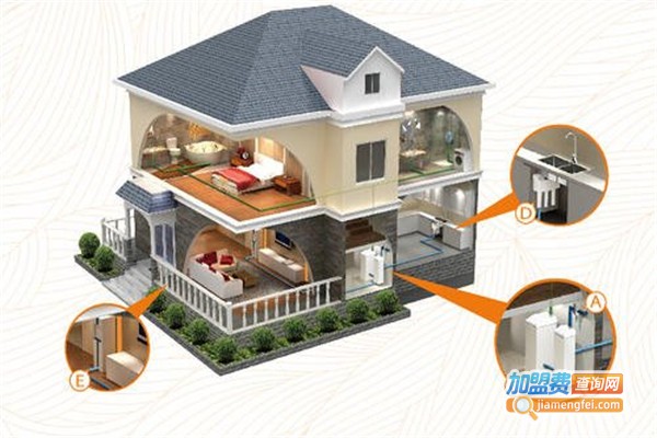 牛墨石墨烯地暖加盟费