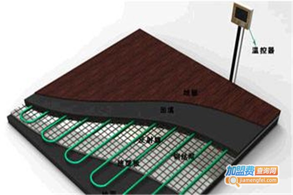 新暖电采暖加盟费