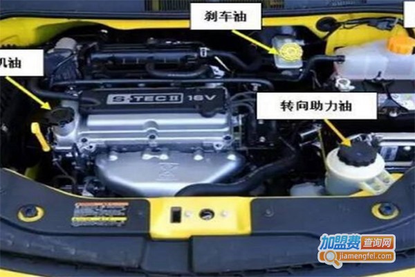 车美威汽车养护用品