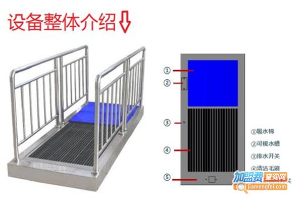 爱尚家智能鞋底清洁机加盟费