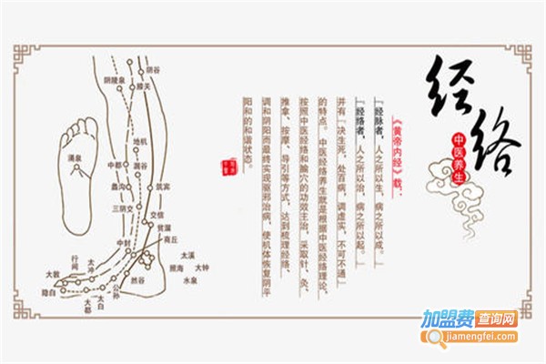 中裕堂中医经络养生