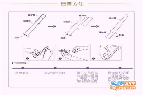 美闺媛女性私密养护