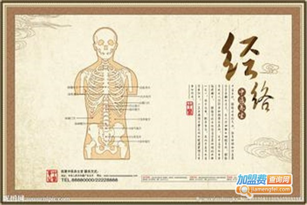 中裕堂中医经络养生