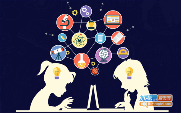 清大学堂全脑开发加盟费