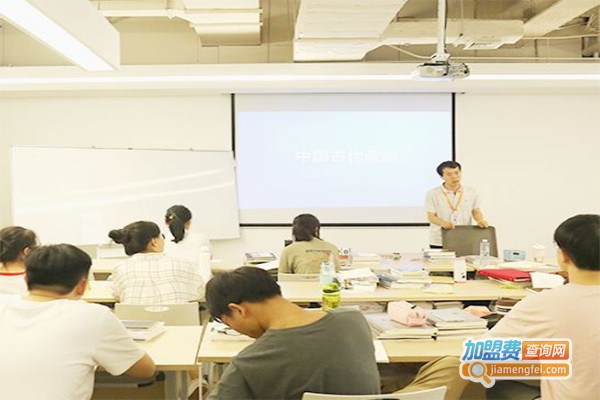 中影艺考培训学校加盟费