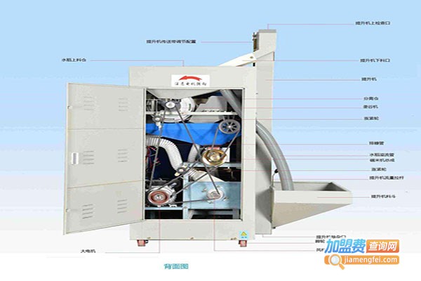 新农鲜米机加盟