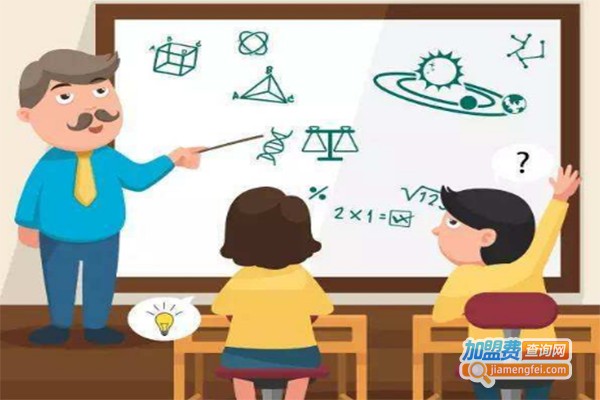 思维宝贝幼儿教育加盟费