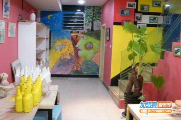 新艺代美术教育加盟费