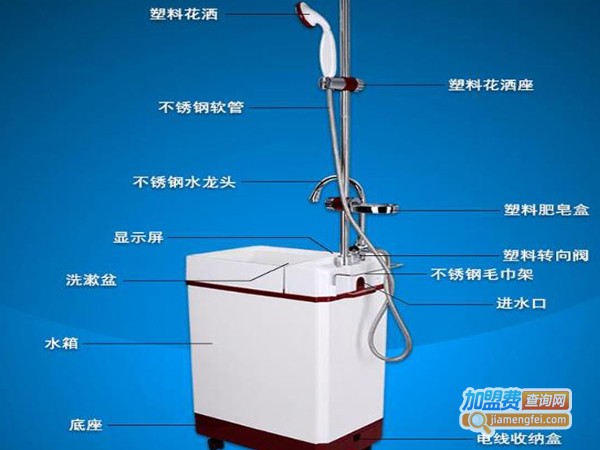 源代码移动洗澡机加盟费