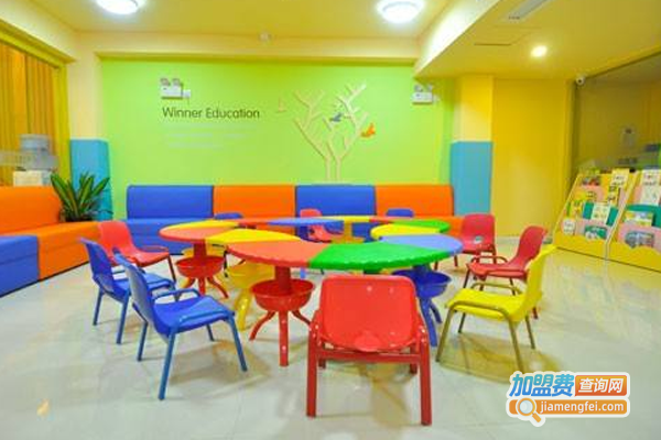 天作少儿教育加盟费