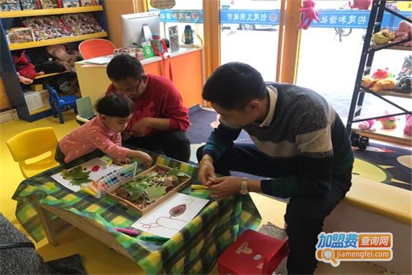 奇乐园创意生活馆加盟费