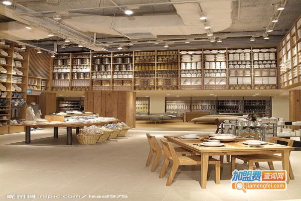 乐上诚品家居店加盟