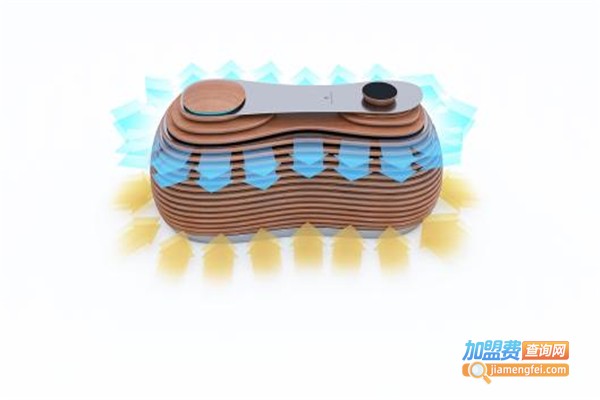 健合康健康电器加盟费