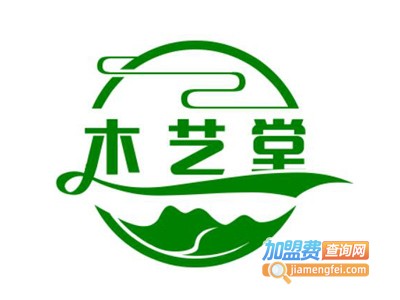 木艺堂实木门