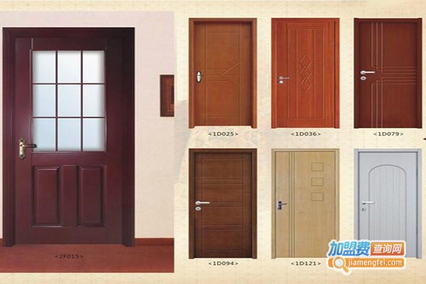 卡罗曼门业加盟门店