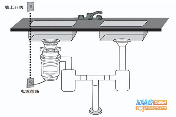 昌振垃圾处理器加盟费