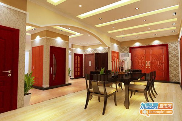 金盾牌门业加盟门店