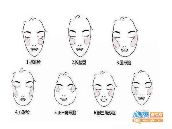 万商化妆品加盟费