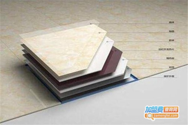 普雷格智能发热瓷砖