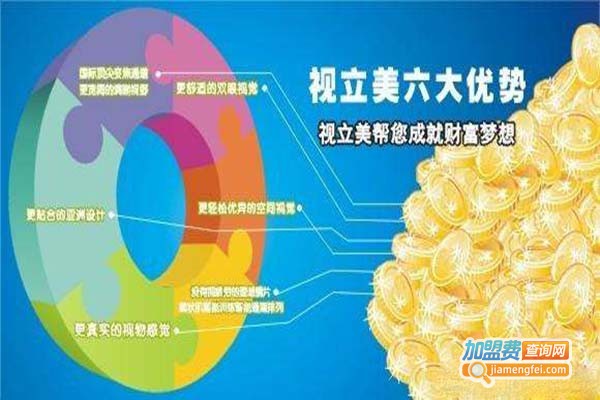 视立美高端智能变焦镜加盟门店