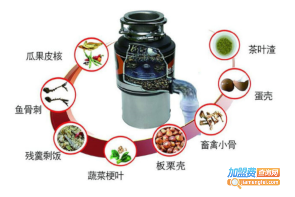 迪曼特垃圾处理器加盟费