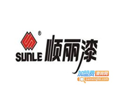 顺丽墙艺漆