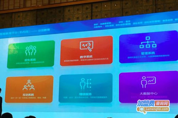 妍卓AI智能教育加盟门店