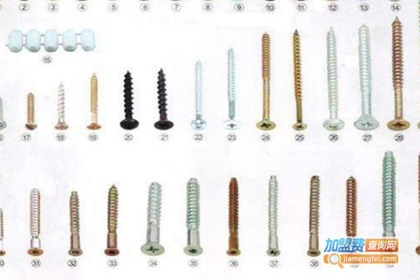 凯吉龙五金配件加盟费