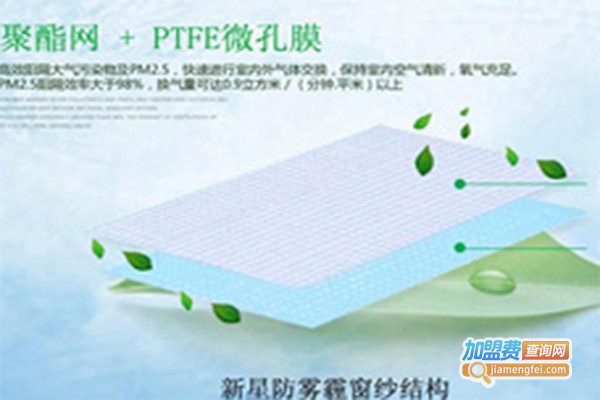 净创环保防霾窗纱加盟费