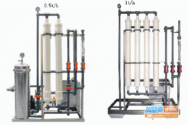 源泉兴水净化设备加盟门店