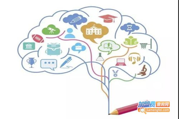 天才摇篮早教加盟费