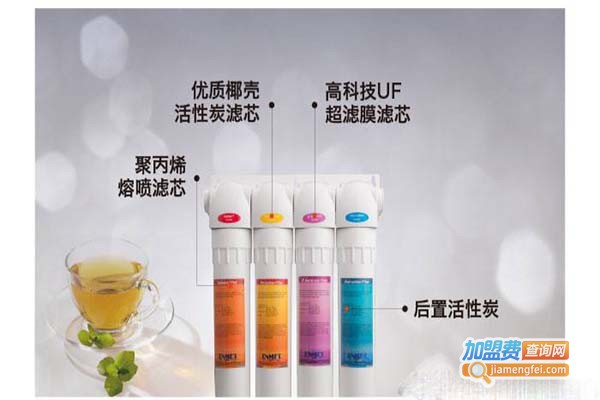 正辉康居环保净水器加盟门店