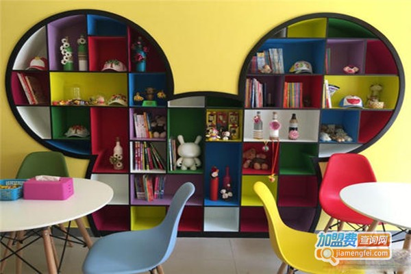 麦田艺术教育加盟门店