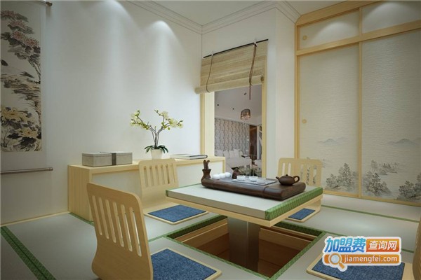 中木同方全屋整装加盟费