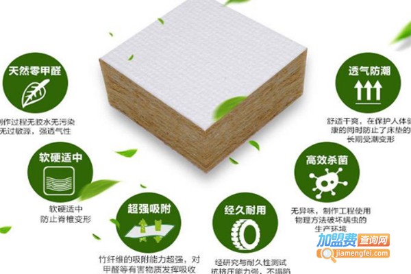 竹梦园竹纤维加盟费