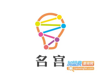 名宫灯饰加盟费