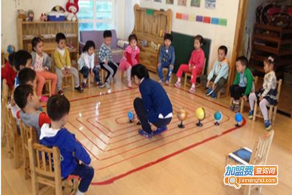 维特科思早教加盟门店