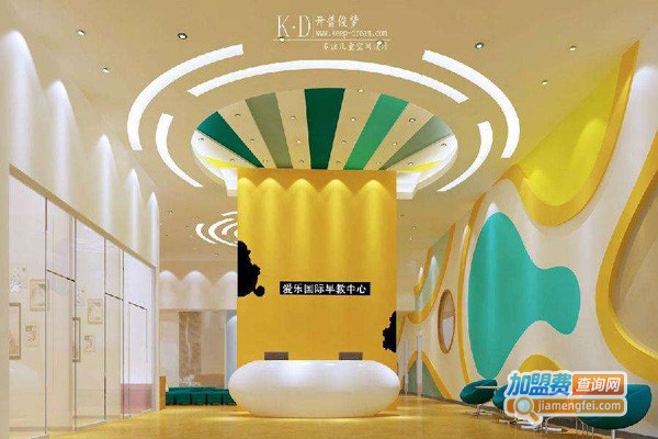 领跑者教育加盟费