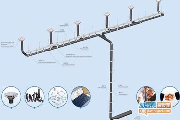 虹吸排水加盟门店