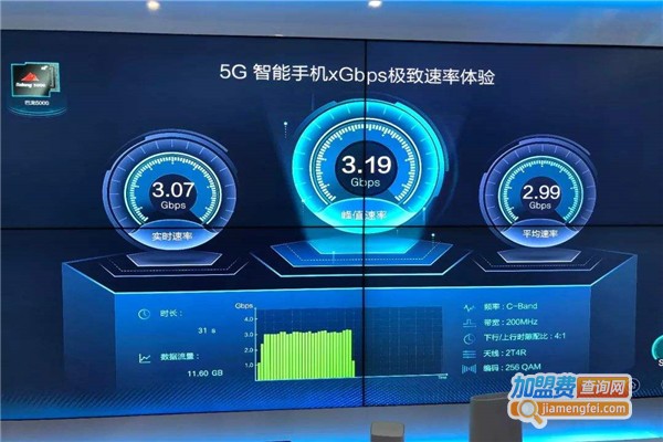 克星5G智能防盗报警卡加盟费