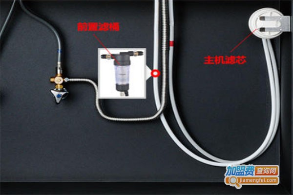 心园净水器加盟费