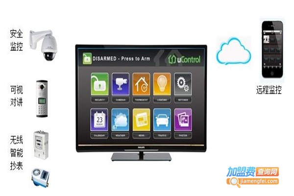 启望科文数码产品加盟费