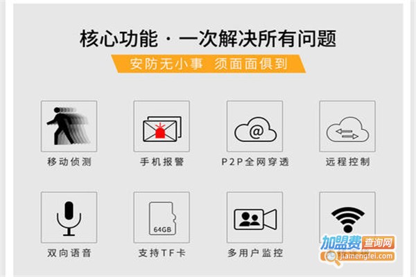 黑猫卫士防盗报警器加盟费