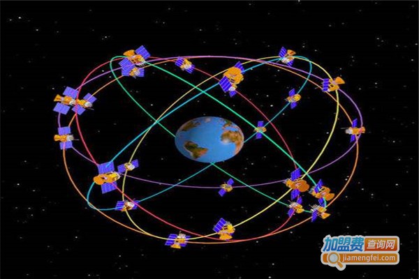芒果在线GPS卫星定位