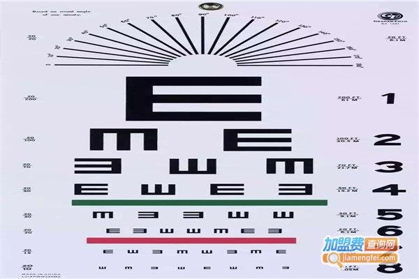 易视达视力康复加盟费