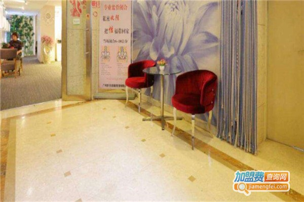 康美产后恢复加盟费