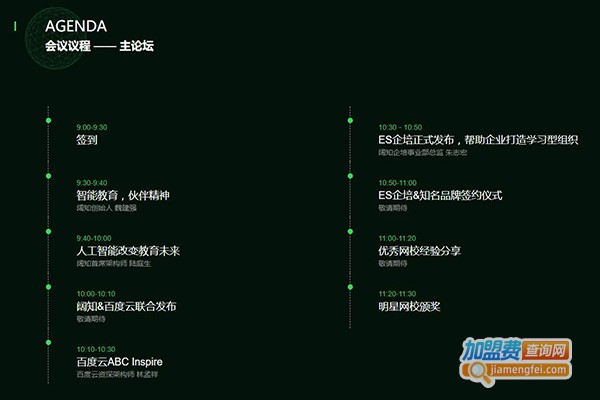【EduSoho网络课堂加盟】创业加盟EduSoho网络课堂轻松赚钱！