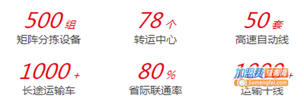极兔快递加盟费