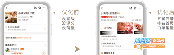 小满足足疗加盟