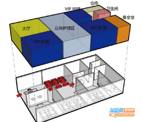 小满足足疗加盟